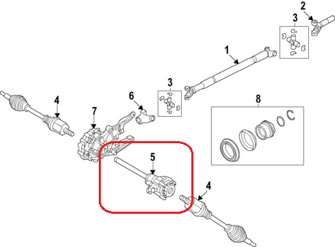 2020+ Ford Explorer/Police Interceptor/Lincoln Aviator AWD Fault Issue